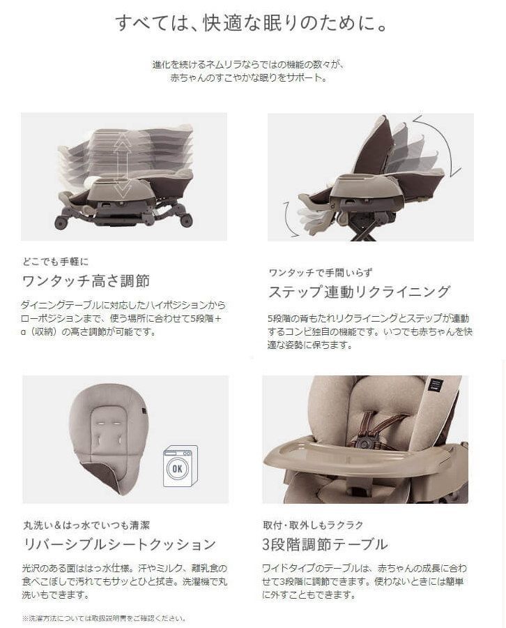 コンビ スウィングベッド＆チェア ハイローチェア 手動 洗い替えシート