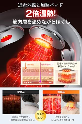 ネックケア 首 リラクゼーション器 【2026母の日新登場・近赤外線搭載