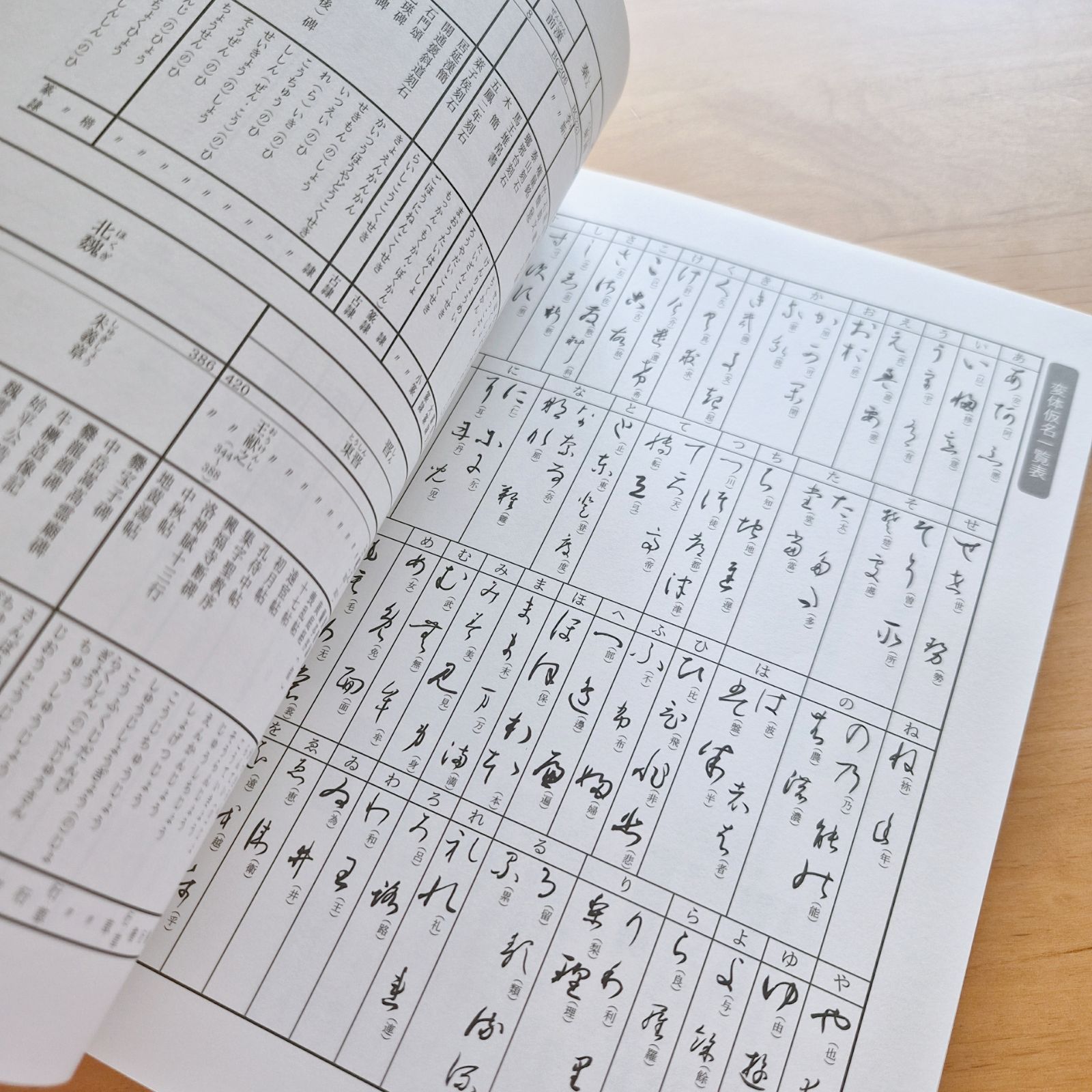 中古】臨書で学ぶ古典の美 文部科学省後援 毛筆書写技能検定対応 加藤