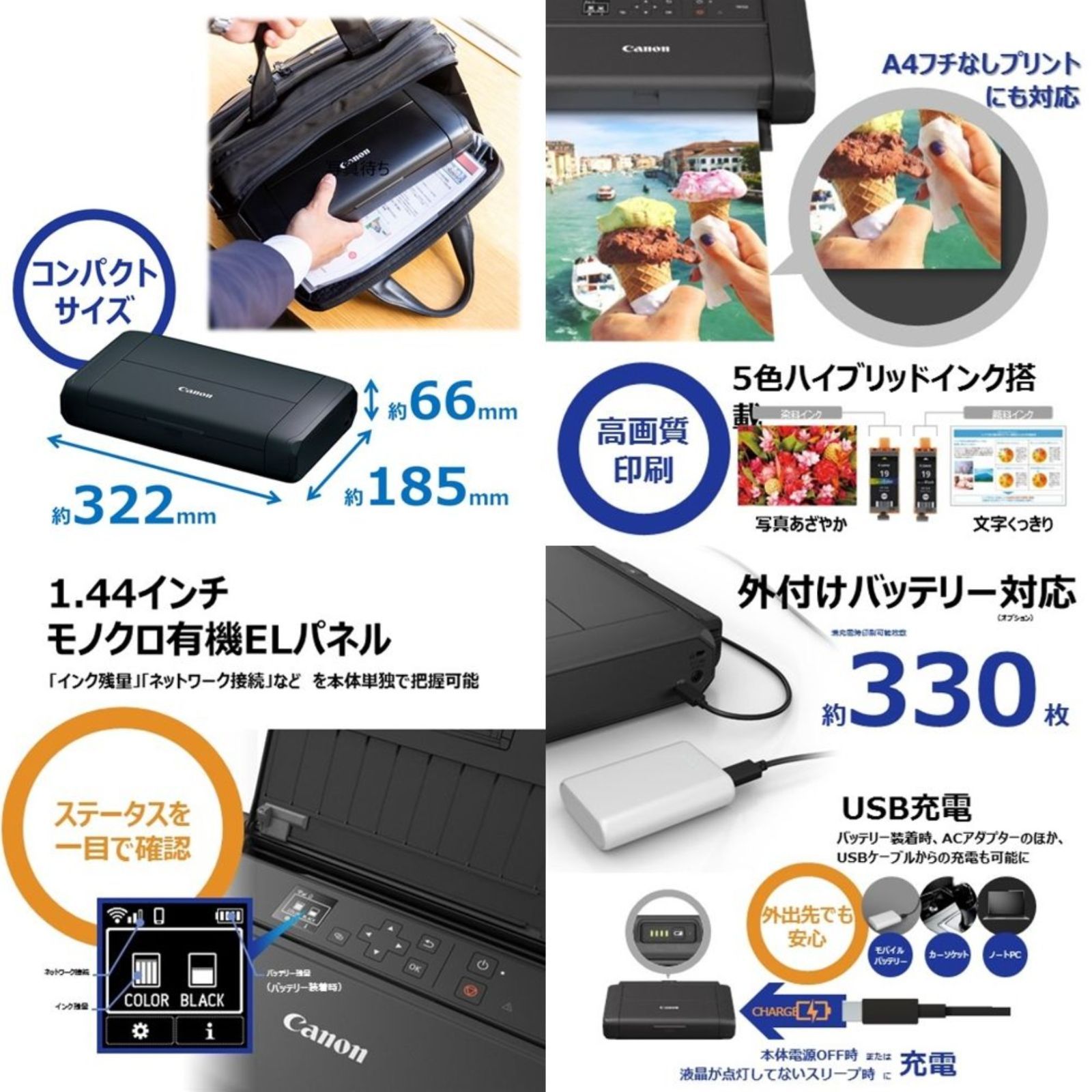 中古】Canon TR153 A4モバイルプリンター Wi-Fi AirPrint - メルカリ