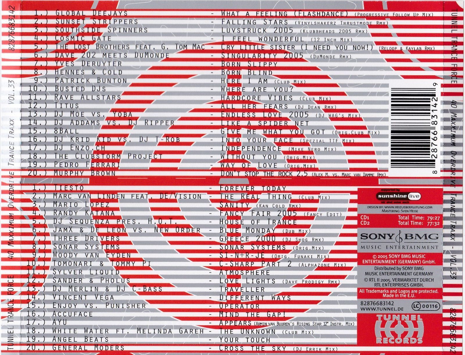 【CD】Tunnel Trance Force 33