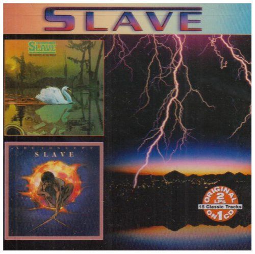 【CD】Hardness of the World / The Concept