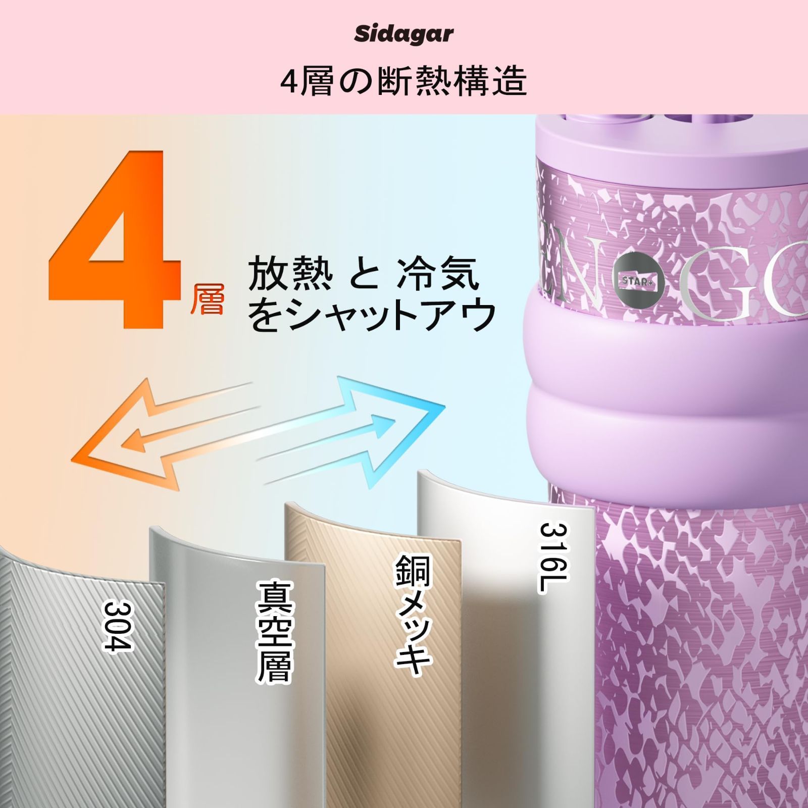 710ml 水筒 保温保冷タンブラー ステンレス製 再利用可能 漏れない 
