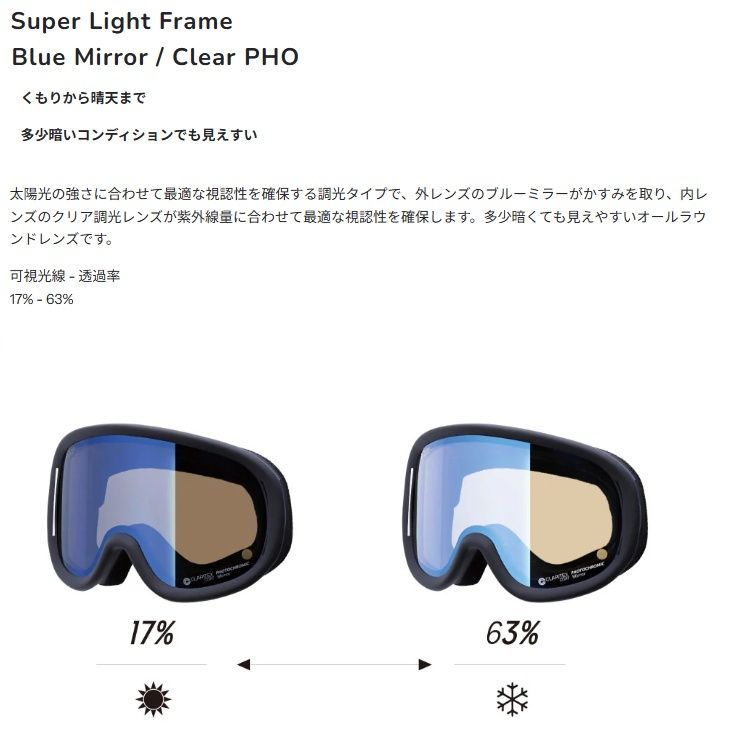 REVOLT SUPER LIGHT FRAME PHOTOCHROMIC【調光】(MATTE BLACK) リボルト スーパーライトフレーム 2027 日本製 正規品【送料無料】リボルト 26-27【予約商品 2026年11月納品予定】 REVOLT SUPER LIGHT FRAME PHOTOCHROMIC【調光】(MATTE BLACK) リボルト スーパーライトフレーム 2027 日本製 正規品【送料無料】リボルト 26-27【予約商品 2026年11月納品予定】