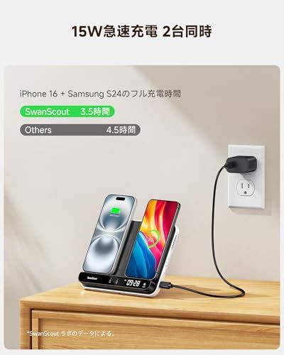 ワイヤレス充電器 2台、iPhone/Galaxy/Pixel対応 充電スタンド 2台同時 置くだけ、折りたたみ式ステーション、iPhone 17/16/15/14シリーズ、Samsung Galaxy S25/S24/S23、Google Pixel 9as ワイヤレス充電器 2台、iPhone/Galaxy/Pixel対応 充電スタンド 2台同時 置くだけ、折りたたみ式ステーション、iPhone 17/16/15/14シリーズ、Samsung Galaxy S25/S24/S23、Google Pixel 9as