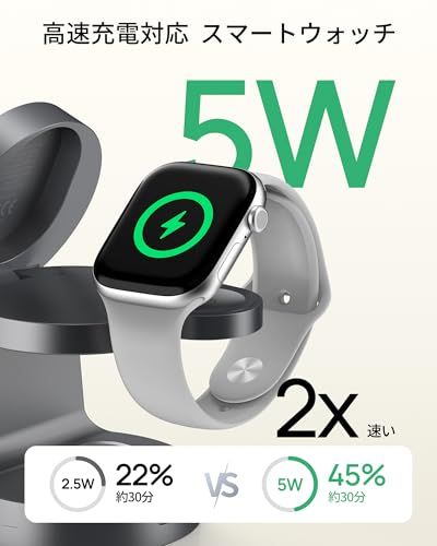 SODI 25W ワイヤレス充電器 3 in 1 充電スタンド ナイトライト付き 磁気吸着式 急速充電 iPhone対応 Apple Watch対応 (5W急速充電) /AirPods対応 25W公式認証 PDアダプター付属 出張・旅行・オフィス用 (スペas SODI 25W ワイヤレス充電器 3 in 1 充電スタンド ナイトライト付き 磁気吸着式 急速充電 iPhone対応 Apple Watch対応 (5W急速充電) /AirPods対応 25W公式認証 PDアダプター付属 出張・旅行・オフィス用 (スペas