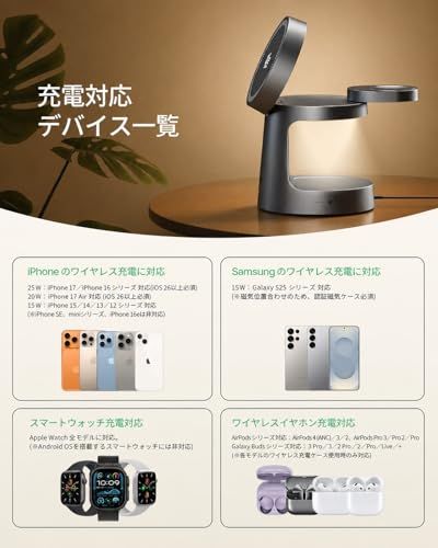 SODI 25W ワイヤレス充電器 3 in 1 充電スタンド ナイトライト付き 磁気吸着式 急速充電 iPhone対応 Apple Watch対応 (5W急速充電) /AirPods対応 25W公式認証 PDアダプター付属 出張・旅行・オフィス用 (スペas SODI 25W ワイヤレス充電器 3 in 1 充電スタンド ナイトライト付き 磁気吸着式 急速充電 iPhone対応 Apple Watch対応 (5W急速充電) /AirPods対応 25W公式認証 PDアダプター付属 出張・旅行・オフィス用 (スペas