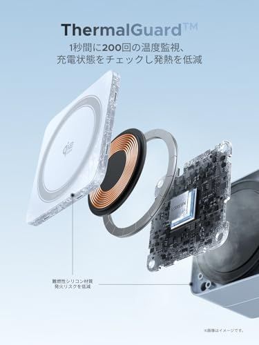 UGREEN MagFlow 【世界初発売 技術革新】25W Qi2 ワイヤレス充電器 超高速・超高効率ワイヤレス充電 MagSafe対応 2-in-1 マグセーフ充電器 Thermal Guard温度制御 折畳み コンパクト iphone17/16/15as UGREEN MagFlow 【世界初発売 技術革新】25W Qi2 ワイヤレス充電器 超高速・超高効率ワイヤレス充電 MagSafe対応 2-in-1 マグセーフ充電器 Thermal Guard温度制御 折畳み コンパクト iphone17/16/15as