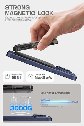 [SUPCASE] MagSafeウォレット スタンド付き メンズ用マグネットウォレット [カード5枚収納] [調節可能なスタンド] [RFIDブロッキング] 携帯電話クレジットカードホルダー 三脚付き iPhone 17/16/15/14/13/12シリas