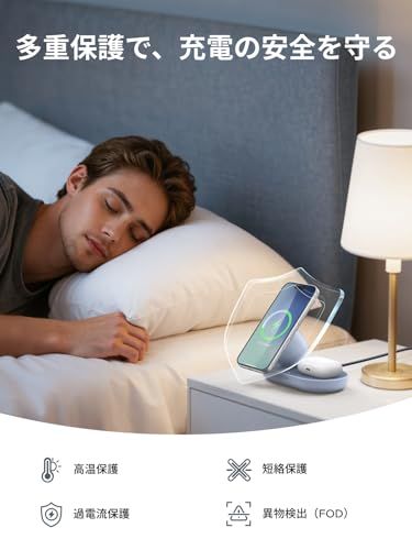 UGREEN Zapix ワイヤレス充電器 MagSafe 15W Qi2認証 2-in-1 イヤホン iPhone ワイヤレス充電 マグネット式【卓上用/48°絶妙な視角 】 iPhone 17/16/15/14/13/12シリーズ & AirPods対as