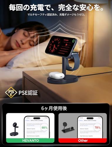 Hevanto 2026 MagSafe充電器 3in1 ワイヤレス充電器 Qi認証 極小 15W急速充電スタンド iPhone 17/17e/16/15/14/13/12 Apple Watch AirPods対応 マグセーフ充電器 3台同時充電 まぐせas Hevanto 2026 MagSafe充電器 3in1 ワイヤレス充電器 Qi認証 極小 15W急速充電スタンド iPhone 17/17e/16/15/14/13/12 Apple Watch AirPods対応 マグセーフ充電器 3台同時充電 まぐせas