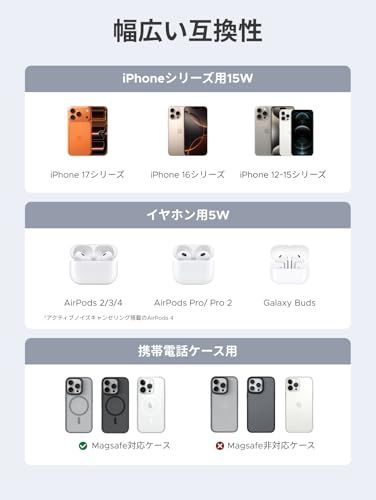 UGREEN Zapix ワイヤレス充電器 MagSafe 15W Qi2認証 2-in-1 イヤホン iPhone ワイヤレス充電 マグネット式【卓上用/48°絶妙な視角 】 iPhone 17/16/15/14/13/12シリーズ & AirPods対as