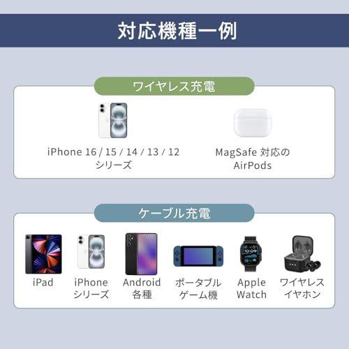 オウルテック MagSafe 充電器 5000mAh 19.25Wh PD20W USB-C 極薄 充電器 PSE認証 低電流モード LEDランプ 保護機能搭載 マグネット ワイヤレス充電 マグセーフ ブラック OEC-LPBMG5002-BKas オウルテック MagSafe 充電器 5000mAh 19.25Wh PD20W USB-C 極薄 充電器 PSE認証 低電流モード LEDランプ 保護機能搭載 マグネット ワイヤレス充電 マグセーフ ブラック OEC-LPBMG5002-BKas