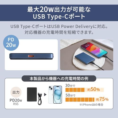 オウルテック MagSafe 充電器 5000mAh 19.25Wh PD20W USB-C 極薄 充電器 PSE認証 低電流モード LEDランプ 保護機能搭載 マグネット ワイヤレス充電 マグセーフ ブラック OEC-LPBMG5002-BKas オウルテック MagSafe 充電器 5000mAh 19.25Wh PD20W USB-C 極薄 充電器 PSE認証 低電流モード LEDランプ 保護機能搭載 マグネット ワイヤレス充電 マグセーフ ブラック OEC-LPBMG5002-BKas