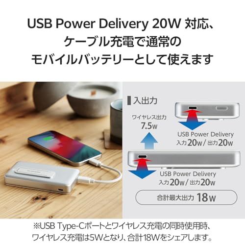 エレコム 10000mAh ワイヤレス マグネット式 スタンド付き 2ポート Type-C 20W (有線) ホワイト DE-C54-10000WHas エレコム 10000mAh ワイヤレス マグネット式 スタンド付き 2ポート Type-C 20W (有線) ホワイト DE-C54-10000WHas