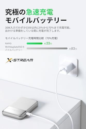EcoFlow 5000mAh エコフロー PD 30W急速充電対応 Qi2ワイヤレス充電対応 マグネット式ワイヤレス充電対応 デバイス2台同時充電 スタンド付き USB-Cケーブル付き Magsafe Power Bank 残量表示 小型 軽量 PSE技as EcoFlow 5000mAh エコフロー PD 30W急速充電対応 Qi2ワイヤレス充電対応 マグネット式ワイヤレス充電対応 デバイス2台同時充電 スタンド付き USB-Cケーブル付き Magsafe Power Bank 残量表示 小型 軽量 PSE技as