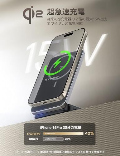 RORRY 業界昇進版 qi2 ワイヤレス充電器 MagSafe対応 【qi2認証 15Wワイヤレス・10000mAh大容量・折りたたみ式スタンド一体型】アルミ合金製 超低温 USB-Cポート入出(PD 20W) 急速 magsafeじゅうでん器 マグネッas RORRY 業界昇進版 qi2 ワイヤレス充電器 MagSafe対応 【qi2認証 15Wワイヤレス・10000mAh大容量・折りたたみ式スタンド一体型】アルミ合金製 超低温 USB-Cポート入出(PD 20W) 急速 magsafeじゅうでん器 マグネッas