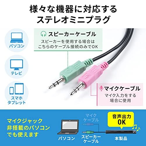 サンワダイレクト PCスピーカー サウンドバー 音量・電源ダイヤル式 USB給電 3.5mm接続 6W 高さ5cm 薄型 1個 400-SP099as 613992d8
