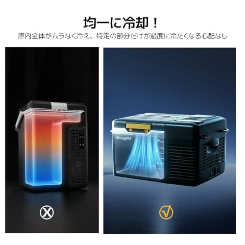 【173Whバッテリー内蔵可能&アプリ対応】BougeRV ポータブル冷蔵庫 車載冷蔵冷凍庫 小型れいぞうこ 9L -20℃?20℃ 急速冷凍3WAY電源 DC12V/24V AC100Vミニ冷蔵庫 軽量 LEDパネル 静音 小容量 省スペー 753fd750