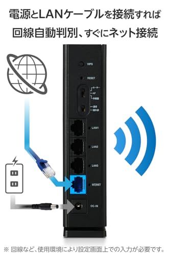 エレコム WiFi ルーター 無線LAN 1201＋574Mbps 11ax 有線Giga EasyMesh(TM) IPv6(IPoE)対応 エコパッケージ WRC-W601-Be dd6352ec