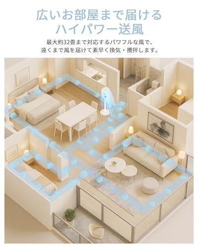 【2026新モデル】サーキュレーター 扇風機 【静音&省エネ】DCモーター搭載 360°自動首振り 6段階風量 32畳対応 リモコン付き 12Hタイマー 高さ3段階調整 ナイトライト 空気循環 部屋干し 梅雨除湿 冷暖房効率アップ リビング 96d243fd