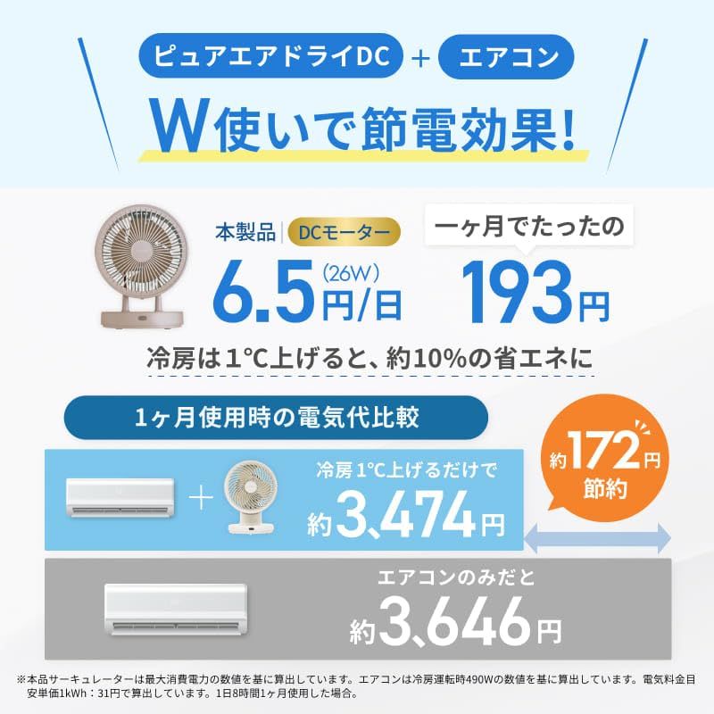 QUADS(クワッズ) 衣類乾燥 360° DCサーキュレーター 30畳 簡単分解 丸洗い 上下左右首振り パワフル 静音 風量12段階 節電 省エネ 空気循環 換気 PUREAIR DC DRY QSE505 クワッズ (アイボリー)e 081abbea
