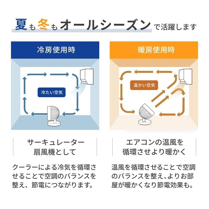 QUADS(クワッズ) 衣類乾燥 360° DCサーキュレーター 30畳 簡単分解 丸洗い 上下左右首振り パワフル 静音 風量12段階 節電 省エネ 空気循環 換気 PUREAIR DC DRY QSE505 クワッズ (アイボリー)e 081abbea