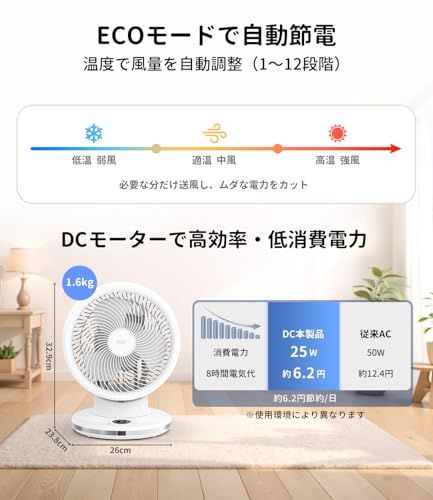 WIE サーキュレーター DCモーター 30畳対応 ECO節電モード搭載 省エネ 3D首振り 静音 4モード 12段階風量調節 1～12時間タイマー リモコン付き（マグネット収納）小型 扇風機 強力送風/空気循環/換気/部屋干し/衣類乾燥/冷 145bc3dc