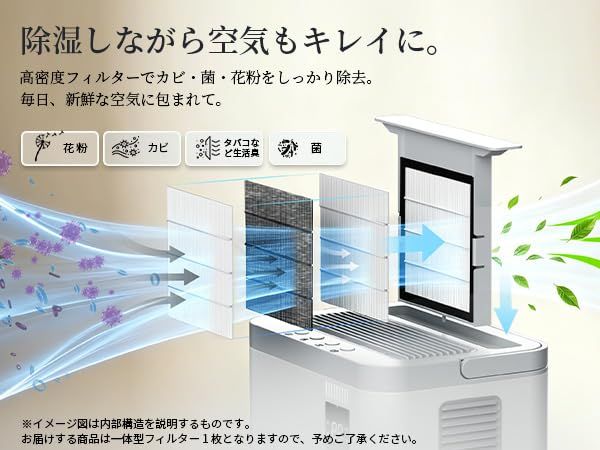 除湿機 【2026日本企業開発モデル 除湿量UP! 】 空気清浄機能 HEPA13フィルター付き 3Lタンク 1L/日除湿量 衣類乾燥 ペルチェ式 家庭用 湿気取り/梅雨対策 結露/カビ防止 満水自動OFF 切タイマー機能 小型 コンパクト acbeba4e 除湿機 【2026日本企業開発モデル 除湿量UP! 】 空気清浄機能 HEPA13フィルター付き 3Lタンク 1L/日除湿量 衣類乾燥 ペルチェ式 家庭用 湿気取り/梅雨対策 結露/カビ防止 満水自動OFF 切タイマー機能 小型 コンパクト acbeba4e