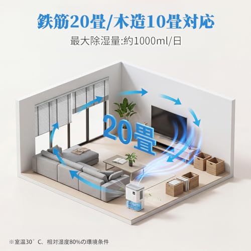 除湿機 【2026日本企業開発モデル 除湿量UP! 】 空気清浄機能 HEPA13フィルター付き 3Lタンク 1L/日除湿量 衣類乾燥 ペルチェ式 家庭用 湿気取り/梅雨対策 結露/カビ防止 満水自動OFF 切タイマー機能 小型 コンパクト acbeba4e 除湿機 【2026日本企業開発モデル 除湿量UP! 】 空気清浄機能 HEPA13フィルター付き 3Lタンク 1L/日除湿量 衣類乾燥 ペルチェ式 家庭用 湿気取り/梅雨対策 結露/カビ防止 満水自動OFF 切タイマー機能 小型 コンパクト acbeba4e