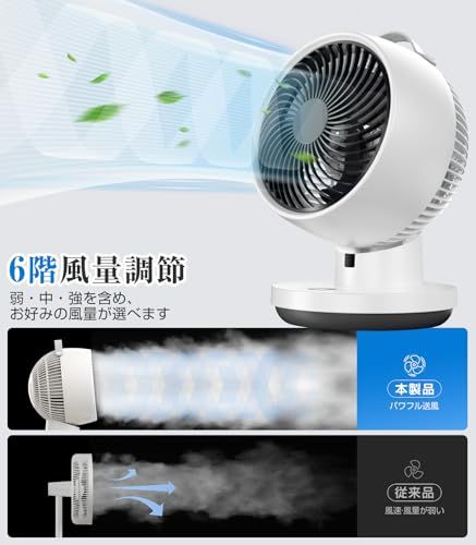 サーキュレーター DCモーター 静音 【2026 先行発売モデル＆省エネ】扇風機 兼用 360度首振り 強力送風 6段階風量調節 小型 リモコン付き タイマー機能 6-30畳対応 換気/空気循環/部屋干し 梅雨除湿 衣類乾燥 冷房/暖房 組み 34bb6c6f