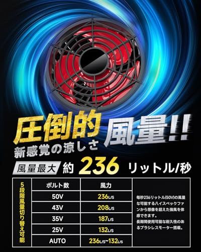 2026年モデル 空調作業服 ファンバッテリーセット 【50V高出力&40000mA大容量】5段階風量調節 長時間稼働 PSE認証済 ファン付きベスト用 屋外作業 暑さ対策 熱中症対策 穴直径9cmのあらゆる作業着対応e 78abb2c4 2026年モデル 空調作業服 ファンバッテリーセット 【50V高出力&40000mA大容量】5段階風量調節 長時間稼働 PSE認証済 ファン付きベスト用 屋外作業 暑さ対策 熱中症対策 穴直径9cmのあらゆる作業着対応e 78abb2c4