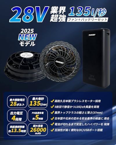 空調作業服 ファンバッテリーセット【2025新登場 28V超高出力 26000mAh】日本製ブラシレスモーター 4段階風量調節 超静か 超薄型 軽量ファン 9cm服穴径対応 PSE認証済 熱中症対策e 1ea86af8 空調作業服 ファンバッテリーセット【2025新登場 28V超高出力 26000mAh】日本製ブラシレスモーター 4段階風量調節 超静か 超薄型 軽量ファン 9cm服穴径対応 PSE認証済 熱中症対策e 1ea86af8