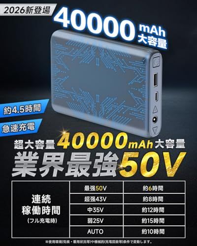 2026年モデル 空調作業服 ファンバッテリーセット 【50V高出力&40000mA大容量】5段階風量調節 長時間稼働 PSE認証済 ファン付きベスト用 屋外作業 暑さ対策 熱中症対策 穴直径9cmのあらゆる作業着対応e 78abb2c4 2026年モデル 空調作業服 ファンバッテリーセット 【50V高出力&40000mA大容量】5段階風量調節 長時間稼働 PSE認証済 ファン付きベスト用 屋外作業 暑さ対策 熱中症対策 穴直径9cmのあらゆる作業着対応e 78abb2c4