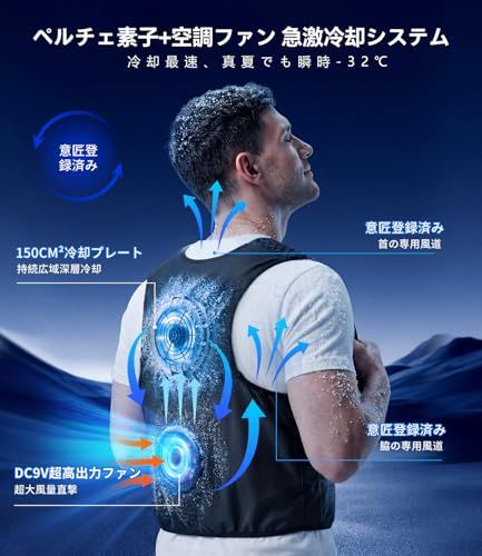 ペルチェベスト【2026業界初・150cm?超大面積冷却プレート+空調ファン・最大-32℃冷却・40000mAh大容量・DC9V超高出力・1秒速冷・4段階調節】冷却ベスト ペルチェ素子 バッテリーセット 静音 薄型 コンパクト 空調作業服と併 9a8e33bb ペルチェベスト【2026業界初・150cm?超大面積冷却プレート+空調ファン・最大-32℃冷却・40000mAh大容量・DC9V超高出力・1秒速冷・4段階調節】冷却ベスト ペルチェ素子 バッテリーセット 静音 薄型 コンパクト 空調作業服と併 9a8e33bb