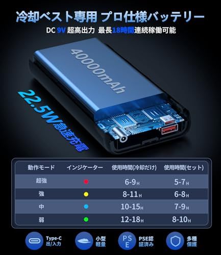 ペルチェベスト【2026業界初・150cm?超大面積冷却プレート+空調ファン・最大-32℃冷却・40000mAh大容量・DC9V超高出力・1秒速冷・4段階調節】冷却ベスト ペルチェ素子 バッテリーセット 静音 薄型 コンパクト 空調作業服と併 9a8e33bb ペルチェベスト【2026業界初・150cm?超大面積冷却プレート+空調ファン・最大-32℃冷却・40000mAh大容量・DC9V超高出力・1秒速冷・4段階調節】冷却ベスト ペルチェ素子 バッテリーセット 静音 薄型 コンパクト 空調作業服と併 9a8e33bb