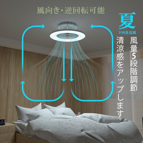 ORALUCE シーリングファンライト 10畳 ファン付き LEDシーリングライト 直径 56CM 4600lm 調光調色 間接照明 メモリー機能 サーキュレーター 風向切替 リモコン付き ホワイトe 6d4b4fd1 ORALUCE シーリングファンライト 10畳 ファン付き LEDシーリングライト 直径 56CM 4600lm 調光調色 間接照明 メモリー機能 サーキュレーター 風向切替 リモコン付き ホワイトe 6d4b4fd1