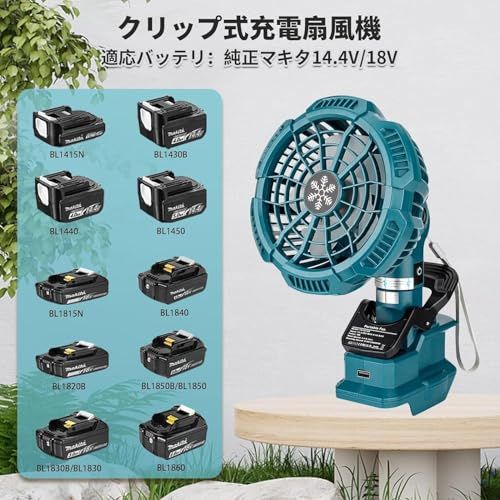Lavihom卓上扇風機 扇風機 ポータブルクリップ式ファン ミニ扇風機 マキタ14.4/18Vバッテリ対応 静音 コードレス 風量3段階調節 水平315度垂直90度調整 CE認証 宅内/オフィス/車の中/洗面所/トイレにも/キャンプ使用可能 5ae516d5