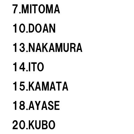 背番号ネーム入り 全7選手 アディダス adidas キッズ サッカー日本代表 2026 アウェイ レプリカ ユニフォーム ジュニア サッカー ウェア JAPAN 26SS(VX205)、中村(13) 背番号ネーム入り 全7選手 アディダス adidas キッズ サッカー日本代表 2026 アウェイ レプリカ ユニフォーム ジュニア サッカー ウェア JAPAN 26SS(VX205)、中村(13)