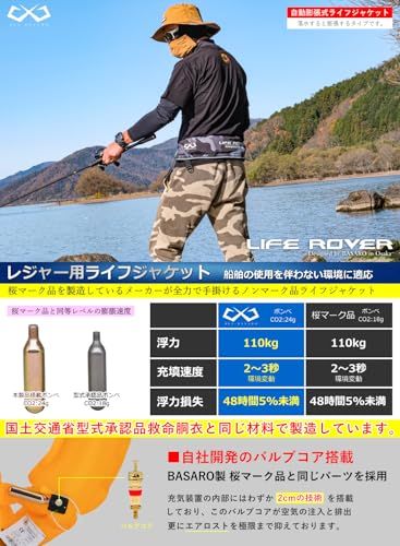 JES-BASARO (ジェスバサロ) 自動膨張式 ライフジャケット 救命胴衣 自動/手動双方対応モデル 2Wayモデル 釣り 大人用 腰巻き 腰 ベルト 日本国内メーカー B-Life-Jac-MN/AT 日本語取り扱い説明書 CO2高圧縮 6a07d842
