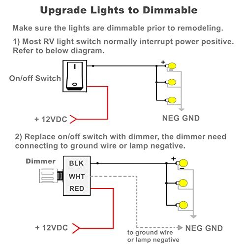 Acegoo 12V 調光スイッチ RVライト調光器 ハイサイド PWM 調光スイッチ ボート キャンパー トレーラー バン トラック 車用 LEDライト器具 ハロゲン 白熱灯 ストリップライトに対応★m 6f815be0