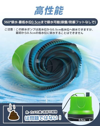 排水ポンプ 底部入水式水中ポンプ 最低水位0.5cm 最大吐出量5000L/H 最大揚程5M 省エネ 低騒音 100v 50/60Hz通用 125W 海水用 清水用 水槽ウォーターポンプ 水族館給水 風呂水ポンプ プール水抜きポンプ 水槽 水 40322149