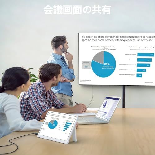 Mydual hdmi 小型モニター 11.6インチ 1366x768HD ポータブルディスプレイ IPS非光沢液晶パネル モバイルモニター 薄型 軽量 スタンド内蔵 vesa USB Type-C ミニHDMI PS4/XBOX/Switc 4a63d374 Mydual hdmi 小型モニター 11.6インチ 1366x768HD ポータブルディスプレイ IPS非光沢液晶パネル モバイルモニター 薄型 軽量 スタンド内蔵 vesa USB Type-C ミニHDMI PS4/XBOX/Switc 4a63d374