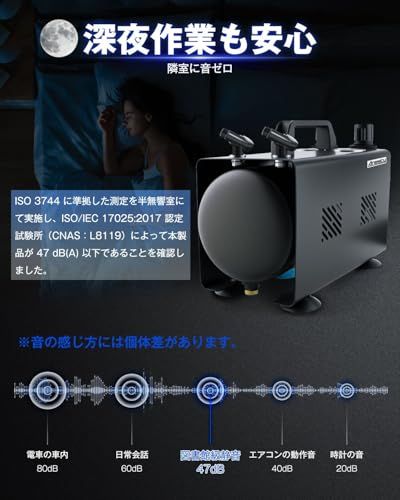 Anesty AHPTrunk 2in1 エアブラシ コンプレッサー 2口独立圧力レギュレーター 静音 タンク付き ワンタッチ色替え セット 模型・プラモデル塗装用(沖縄・離島の方不可) f00ddd39