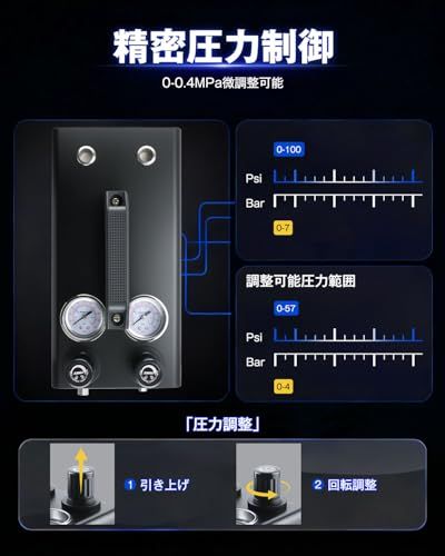Anesty AHPTrunk 2in1 エアブラシ コンプレッサー 2口独立圧力レギュレーター 静音 タンク付き ワンタッチ色替え セット 模型・プラモデル塗装用(沖縄・離島の方不可) f00ddd39
