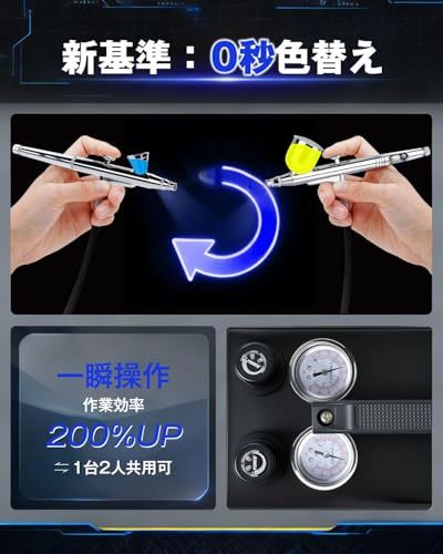 Anesty AHPTrunk 2in1 エアブラシ コンプレッサー 2口独立圧力レギュレーター 静音 タンク付き ワンタッチ色替え セット 模型・プラモデル塗装用(沖縄・離島の方不可) f00ddd39