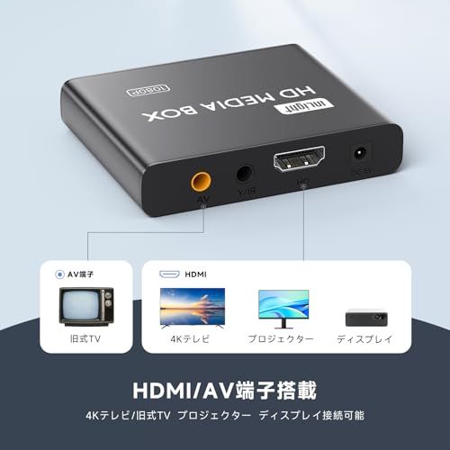 4Kメディアプレーヤー フルHDH.265/HEVC/VP9対応 外付けHDD/USB/SDカード 直接再生 多形式対応 (MKV/MP4/AVI/RM) コンパクト 付属HDMI AV 赤外線リモコン延長ケーブル 日本語化 家庭用mp4プレ 6e83b306 4Kメディアプレーヤー フルHDH.265/HEVC/VP9対応 外付けHDD/USB/SDカード 直接再生 多形式対応 (MKV/MP4/AVI/RM) コンパクト 付属HDMI AV 赤外線リモコン延長ケーブル 日本語化 家庭用mp4プレ 6e83b306