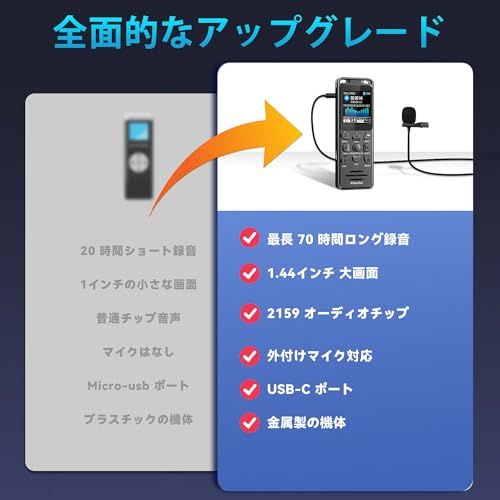 ボイスレコーダー 小型 16GB大容量 70時間連続録音 ICレコーダー 長時間録音保存 1.44インチ液晶 録音機 ワンタッチ録音 SDカード対応 VOR録音 速度調整 A-Bリピート パスワード保護 外部マイク対応 持ち運び便利 会議/イ 7b04f61d