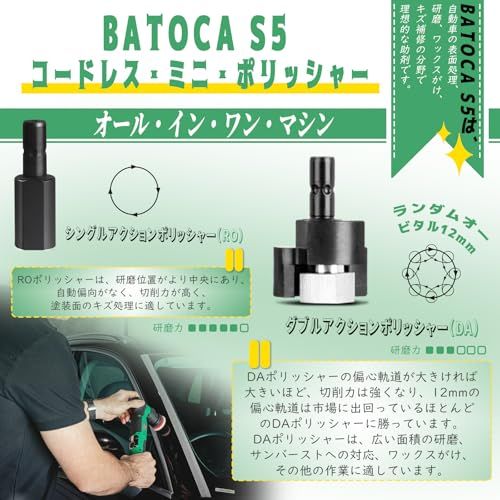BATOCA(ばとか) S5 ポリッシャー ミニ コードレス 30mm/75mm マイクロ【DA/RO ツールレス・クイックチェンジ・システム】【車の隙間・内装・ホイール磨き】軽量設計 6段変速 12V 2.0Ah バッテリー2個・収納バック 7e34c664