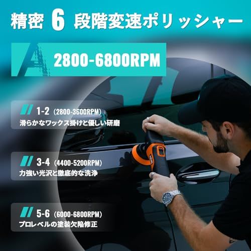 【2026モデル】Autiwoz W03 ポリッシャー 25/50/75mm ミニ カー シングル 電動 AC100V式 ロータリーポリッシャー 小型【M14延長バー付属】軽量1.52kg 研磨機 六段変速 2800-6800RPM 【車・バ ef183ebe